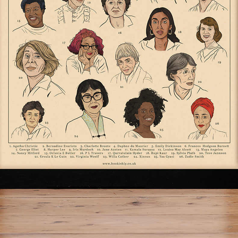A-Z Female Author Alphabet Poster